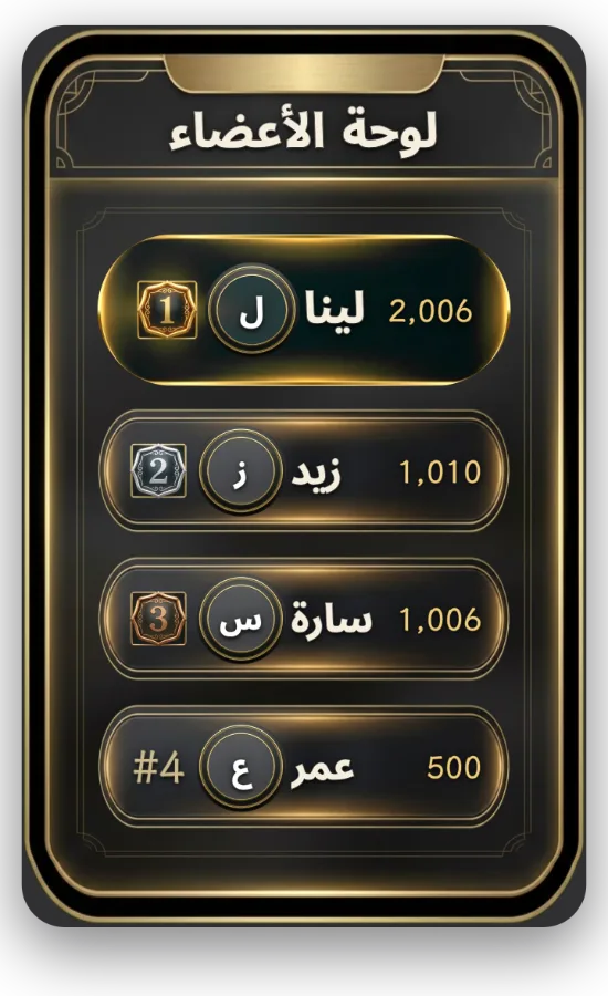 لوحة الأعضاء — نقاط كل عضو وترتيبه مباشرة، ويمكن أيضًا عرض عضو واحد فقط.