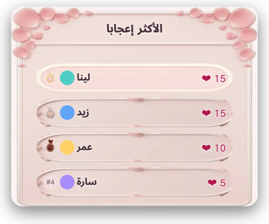 لوحة أعلى الإعجابات — يعرض من أرسل أكثر الإعجابات، فيمكن للمشاهدين الذين لا يرسلون هدايا أن يظهروا في اللوحة أيضًا.