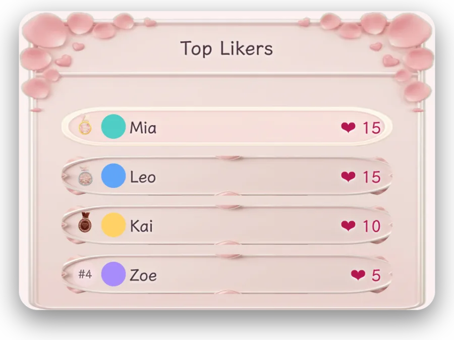 Top Likes Board — Shows who liked the stream most, so viewers who don't send gifts can make the board too.
