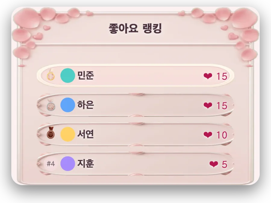 좋아요 랭킹 — 좋아요를 가장 많이 누른 사람을 보여 주므로 선물을 보내지 않은 시청자도 순위에 오를 수 있습니다.