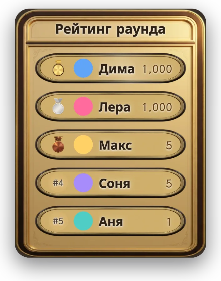 Табло вклада за раунд — Живой рейтинг тех, кто подарил больше всех в этом раунде. Итоги держатся на экране несколько секунд, потом начинается следующий раунд.