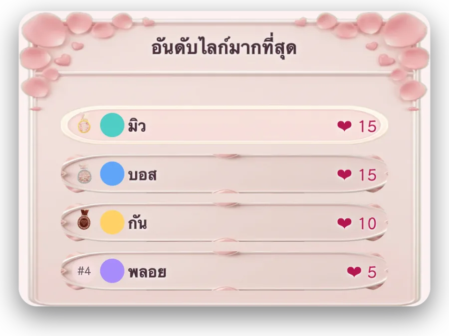 กระดานไลก์ — แสดงว่าใครกดไลก์มากที่สุด ผู้ชมที่ไม่ได้ส่งของขวัญก็ขึ้นกระดานได้