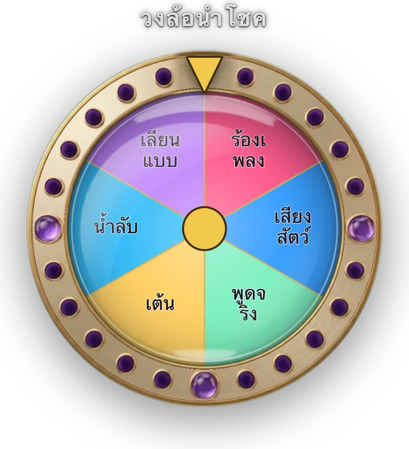 วงล้อโชคดี / ลงโทษ — มีสี่แบบ ได้แก่ วงล้อ เปิดไพ่ เซียมซี และตู้กาชาปอง ตั้งโอกาสได้เอง ใช้เป็นบทลงโทษหรือแจกของก็ได้
