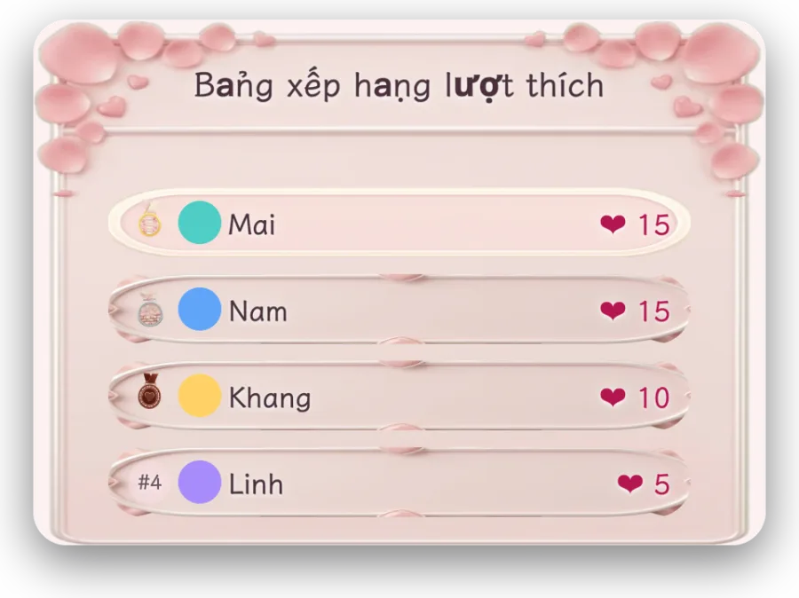Bảng xếp hạng lượt thích — Liệt kê ai thả tim nhiều nhất, khán giả không tặng quà cũng lên bảng được.