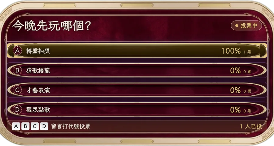 留言投票 — 出一個題目和 2 到 10 個選項,觀眾留言打代號就能投票,票數即時更新。適合猜謎或二選一問答。
