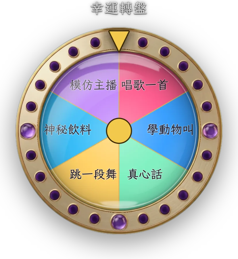 幸運 / 懲罰轉盤 — 有轉盤、翻牌、籤筒、獎球機四種樣式,機率自己設。可以當懲罰,也可以發福利。