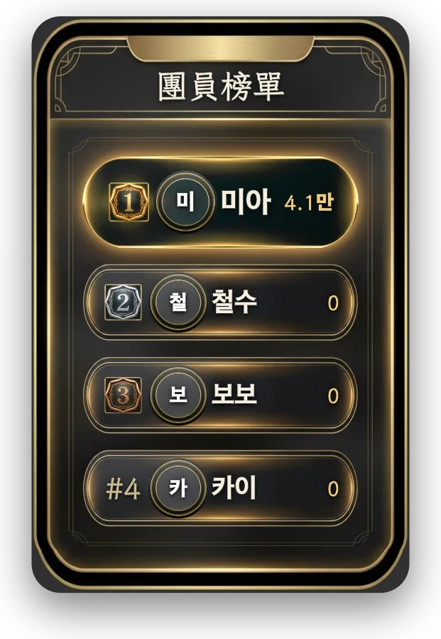 멤버 개인 순위 — 무대에 오른 멤버 각자의 실시간 점수와 순위를 보여주며, 주목할 멤버를 고정할 수 있습니다。