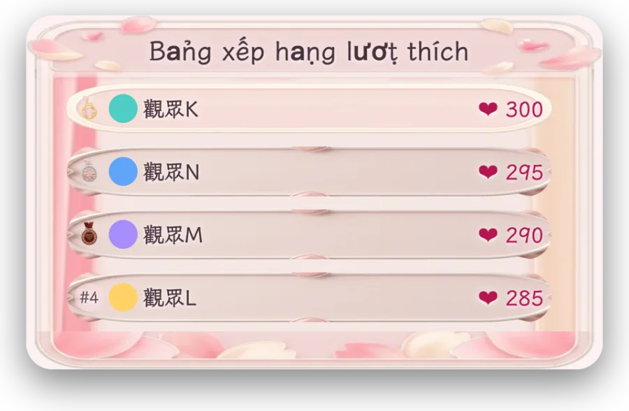 Bảng xếp hạng lượt thích — Xếp hạng TOP lượt thích theo thời gian thực, khuyến khích khán giả liên tục bấm tim.