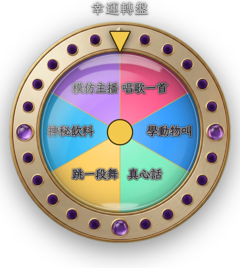 幸運 / 懲罰轉盤 — 轉盤、翻牌、籤筒、獎球機四種視覺。自訂加權機率,懲罰與福利一秒引爆現場。