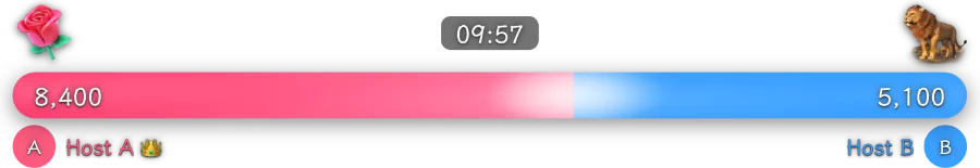 PK Duel Bar — Hosts compete for gifts and the winner is decided when the timer runs out. Gift streaks count once.